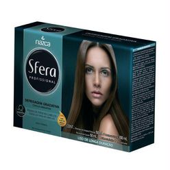 Kit SFERA Defrisagem Gradativa