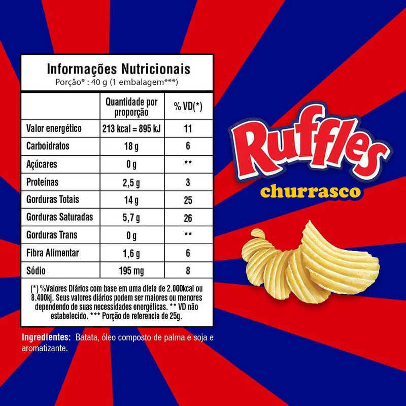 7892840820114---Batata-Frita-Ondulada-Churrasco-Elma-Chips-Ruffles-Pacote-40G---2.jpg