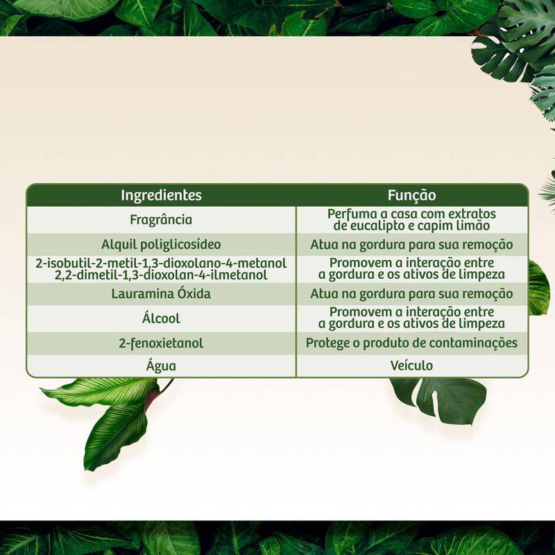 7891035001918-Limpador_Multiuso_Natural_Veja_Power_Nature_Spray_500ml-Veja-Limpador-Padr_o-_preset_h_-_preset_w_--6-