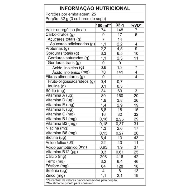 7891000282809---Composto-Lacteo-NINHO-Fases-3--800g---5.jpg