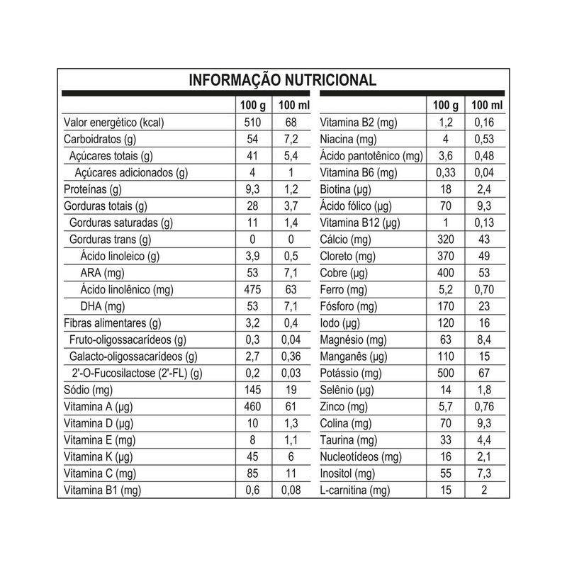 7891000079393---Formula-Infantil-Nan-EspessAR-800g---6.jpg