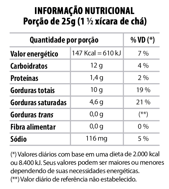 info-picanha