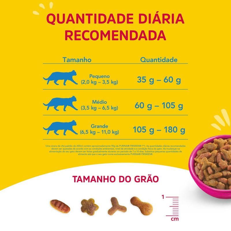 7891000069905-NESTLE®PURINA®FRISKIES®RacaoSecaparaGatosAdultosMixdeCarnes1kg-4.jpg