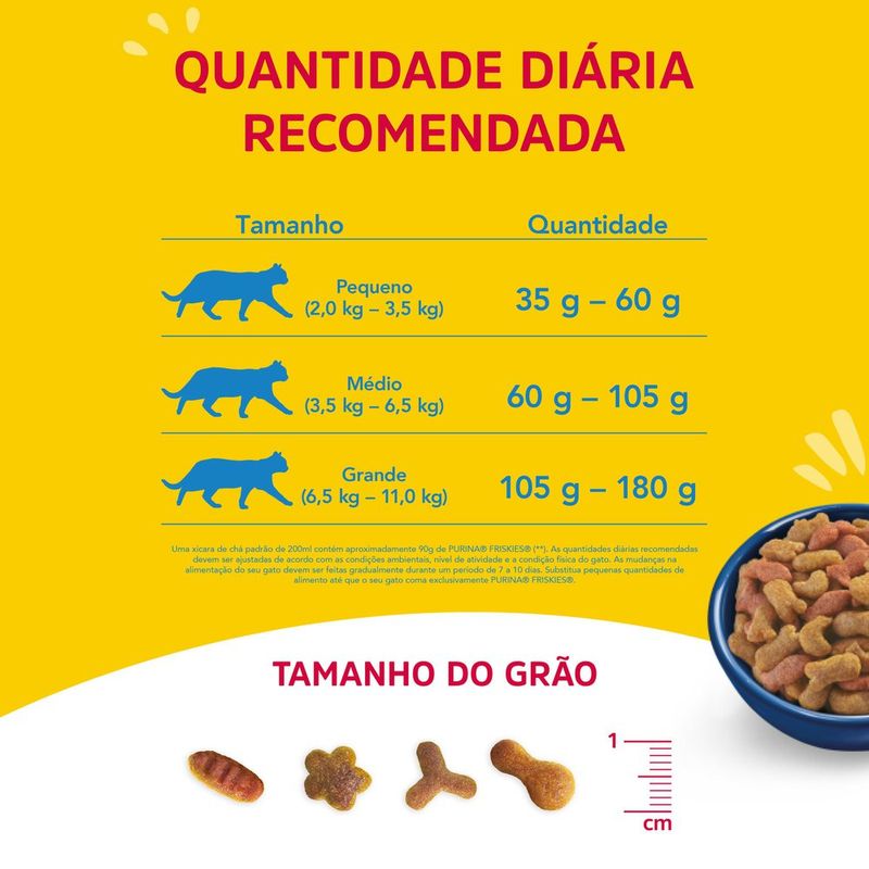 7891000069431-NESTLE®PURINA®FRISKIES®RacaoSecaparaGatosAdultosPeixeeFrutosdoMar3kg-5.jpg