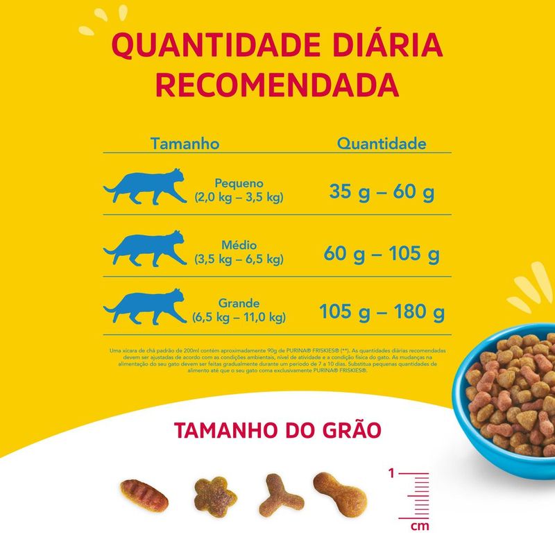 7891000077276-NESTLE®PURINA®FRISKIES®RacaoSecaparaGatosFilhotesSaborFrangoCenouraeLeite1kg-5.jpg