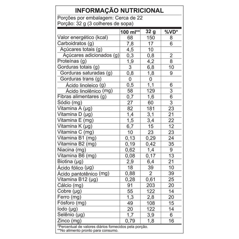 7891000346945-NINHOFASESZEROLACTOSECOMPOSTOLACTEOLATA700G-5.jpg