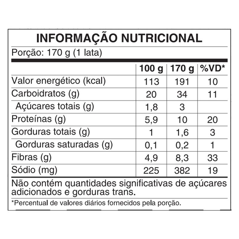 7896102500448_2439824343982432Ervilha-e-Milho-Quero-Lata-170g78961025004484398243