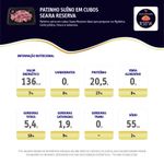 7894904241149-PatinhosuinoSearaReserva-9.jpg