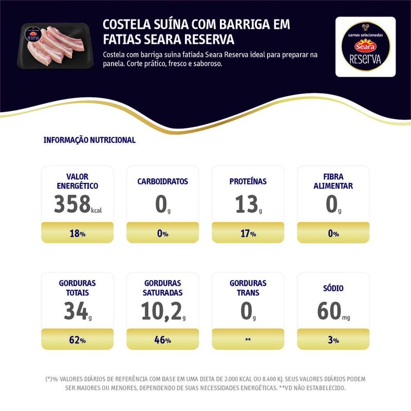 7894904233922-CostelasuinacombarrigaemfatiasSearaReserva-3.jpg