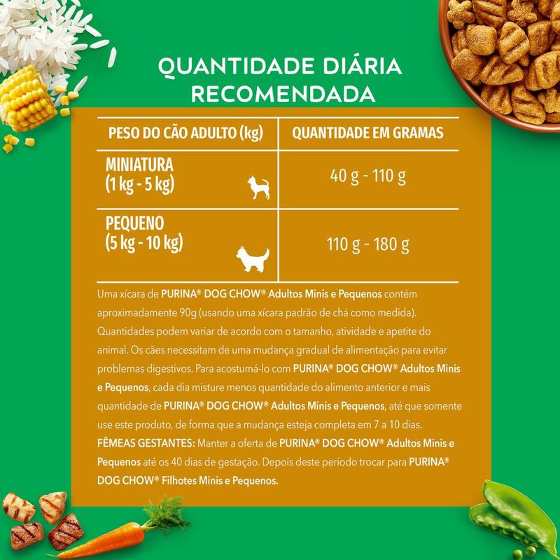 7891000116678-NESTLE®PURINA®DOGCHOW®Extralife®RacaoSecaparaCaesAdultosMinis-PequenosFrangoeArroz1kg-6.jpg