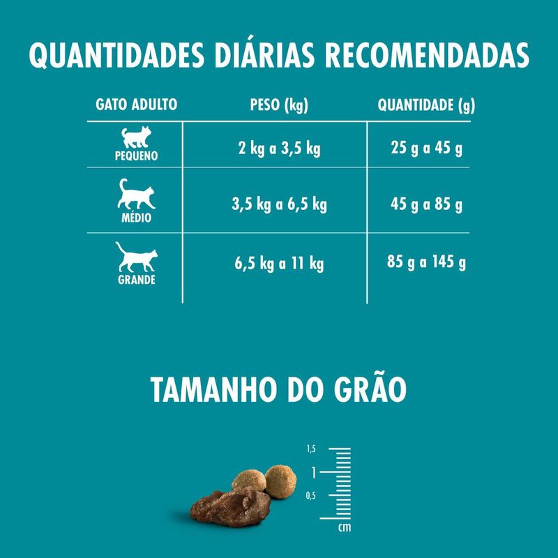 7891000321966-NESTLE®PURINA®ONE®RacaoSecaparagatosadultostodasasracasFrangoeCarne500g-1.jpg