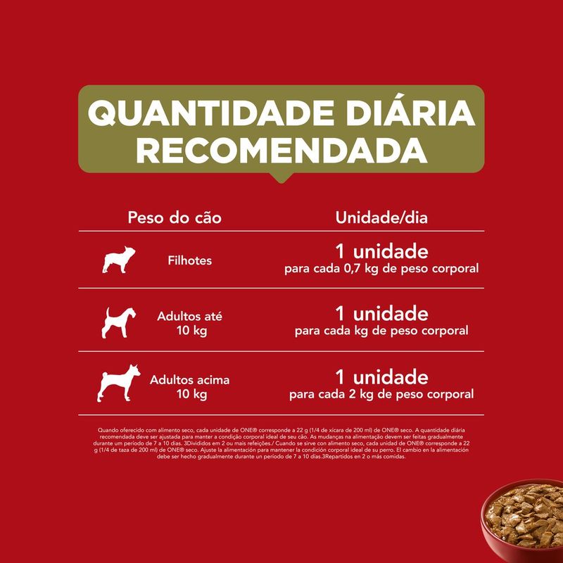 7891000332344-PURINAONECaoMultiProteina15x85gBR-7.jpg