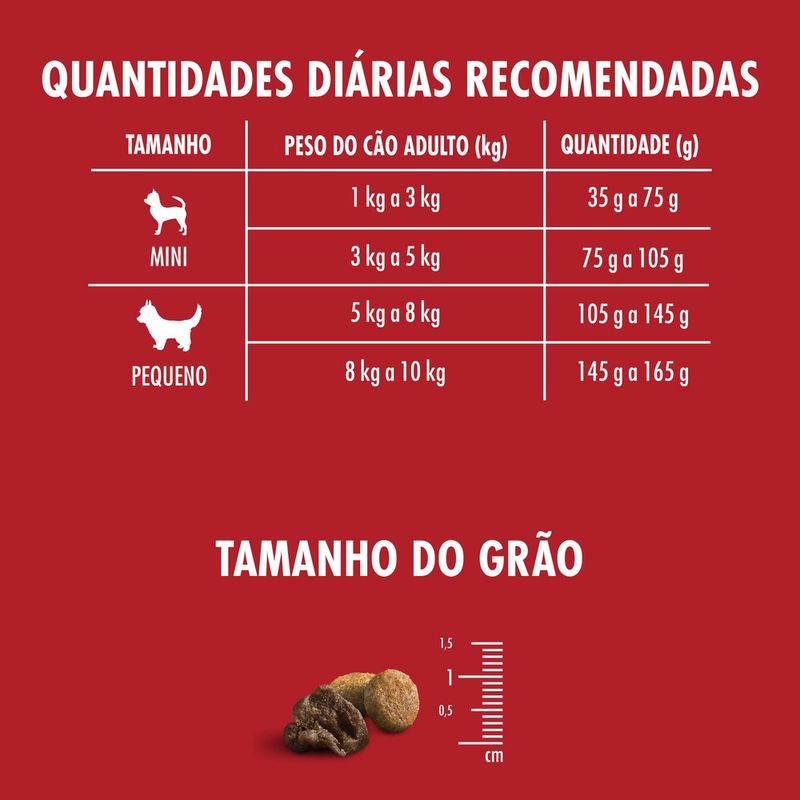 7891000319901-NESTLE®PURINA®ONE®RacaoSecaparacaesadultosMinisePequenosFrangoeCarne2kg-1.jpg