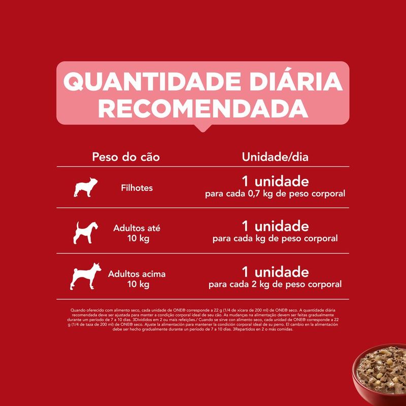 7891000332108-PURINAONECaoSuperfoods15x85gBR-7.jpg