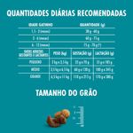 7891000320518-NESTLE®PURINA®ONE®RacaoSecaparagatosfilhotestodasasracasFrangoeCarne2kg-1.jpg