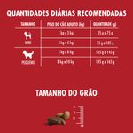 7891000320556-NESTLE®PURINA®ONE®RacaoSecaparacaesadultosMinisePequenosFrangoeCordeiro2kg-1.jpg