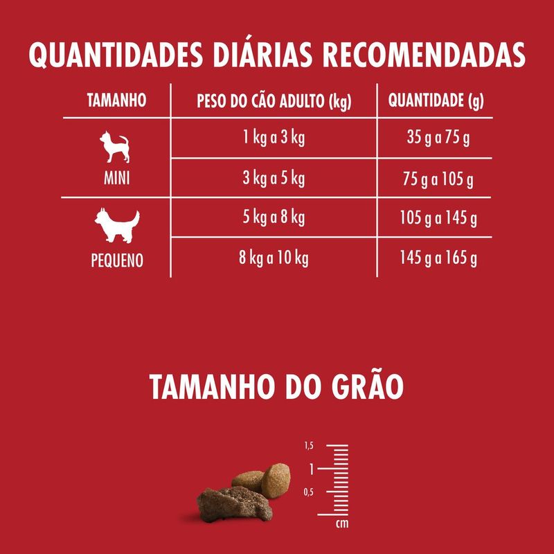 7891000320556-NESTLE®PURINA®ONE®RacaoSecaparacaesadultosMinisePequenosFrangoeCordeiro2kg-1.jpg