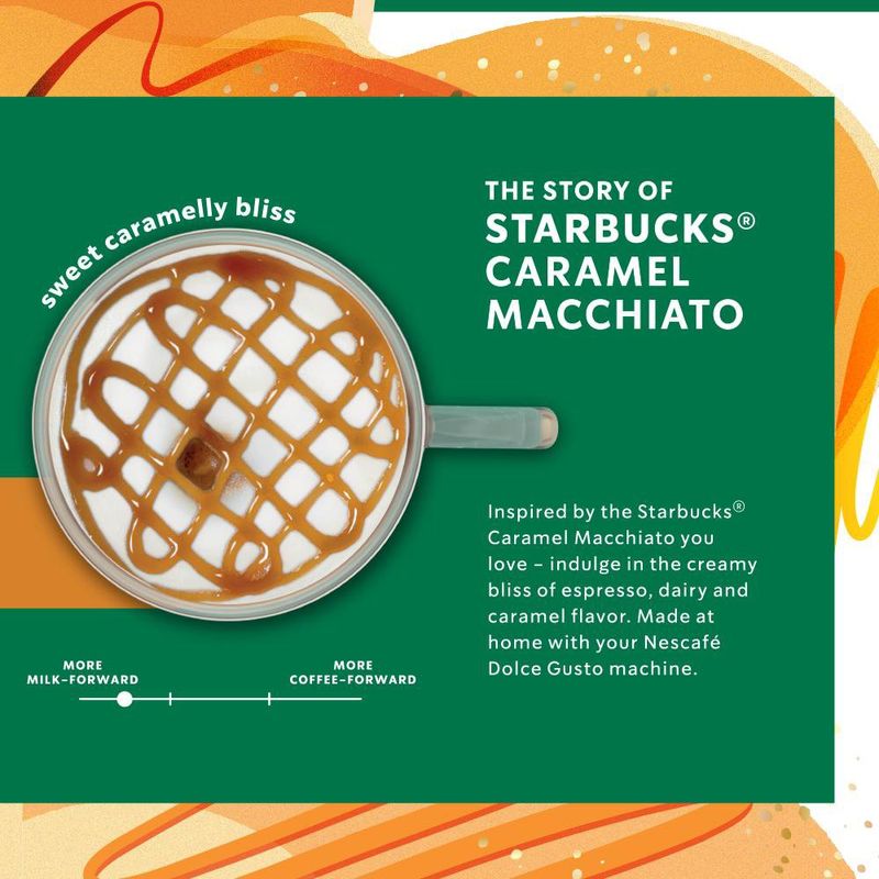 7891000144572-Starbucks®CaramelMacchiatoByNescafe®DolceGusto®-10Capsulas-2.jpg