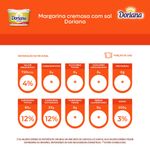 7894904571956-MargarinacremosacomsalDoriana500g-2.jpg