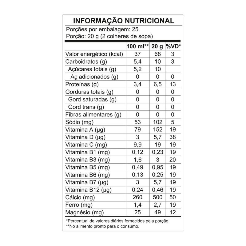 7891000101520-LEITEEMPOMOLICODESNATADOSachet500g-7.jpg