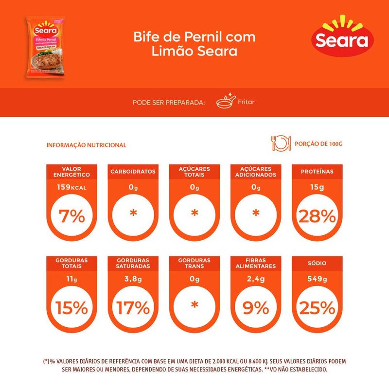 7894904285662-BifedepernilcomlimaoSeara90g-2.jpg