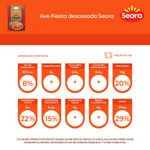 7894904921348-AveFiestaDesossadaSeara-2.jpg