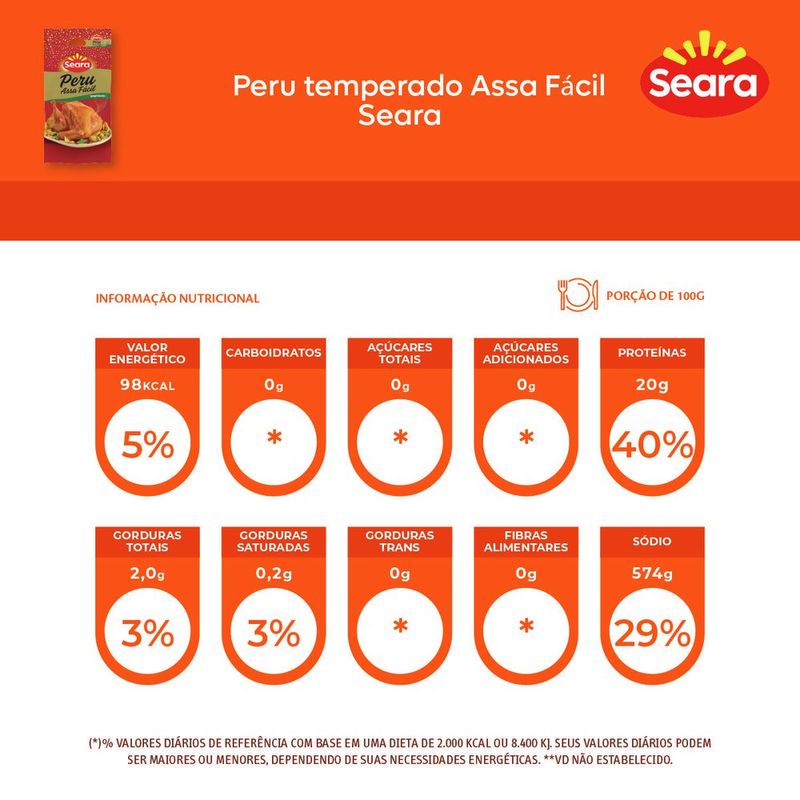 7894904688678-PerutemperadoassafacilSeara-2.jpg