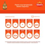 7894904246670-FiestaAveTemperadaSearaOrganico-2.jpg