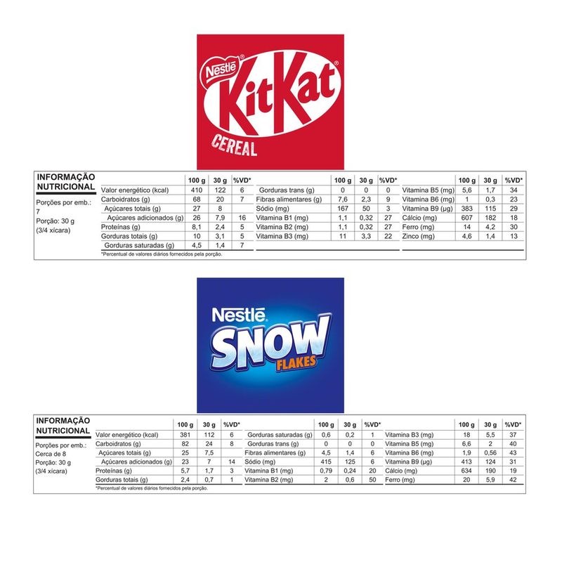 7891000418376-CerealMatinalKitKat210g-SnowFlakes230g-3.jpg