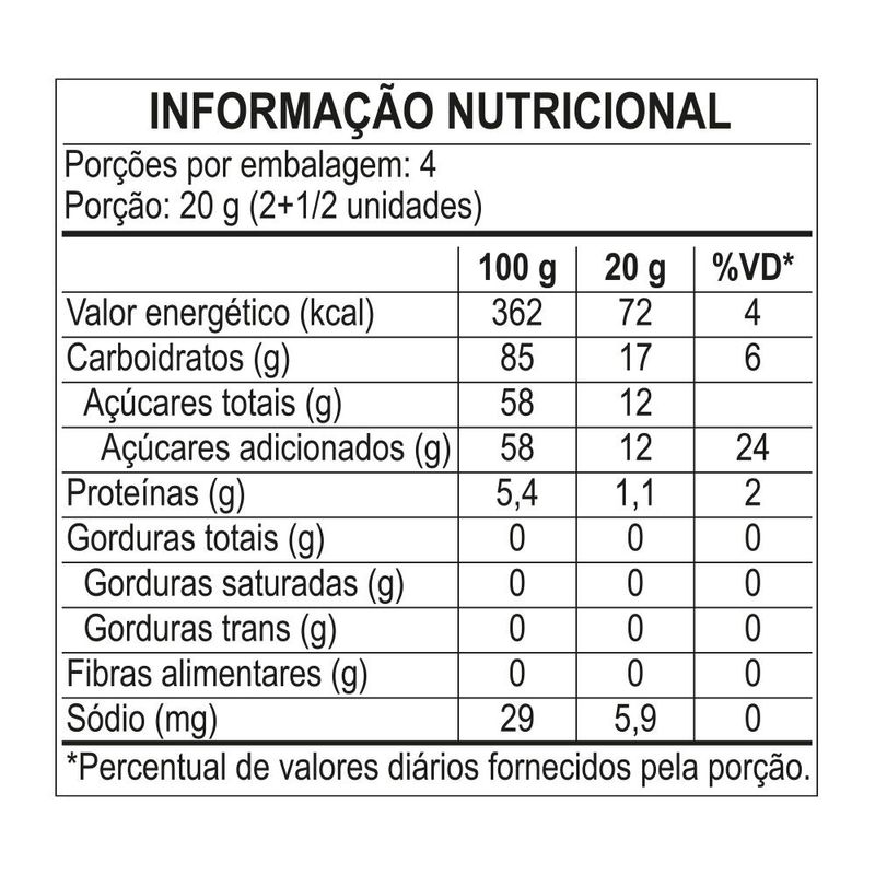1000x1000_TABELA_NUTRICIONAL_SORVETINHO_80G