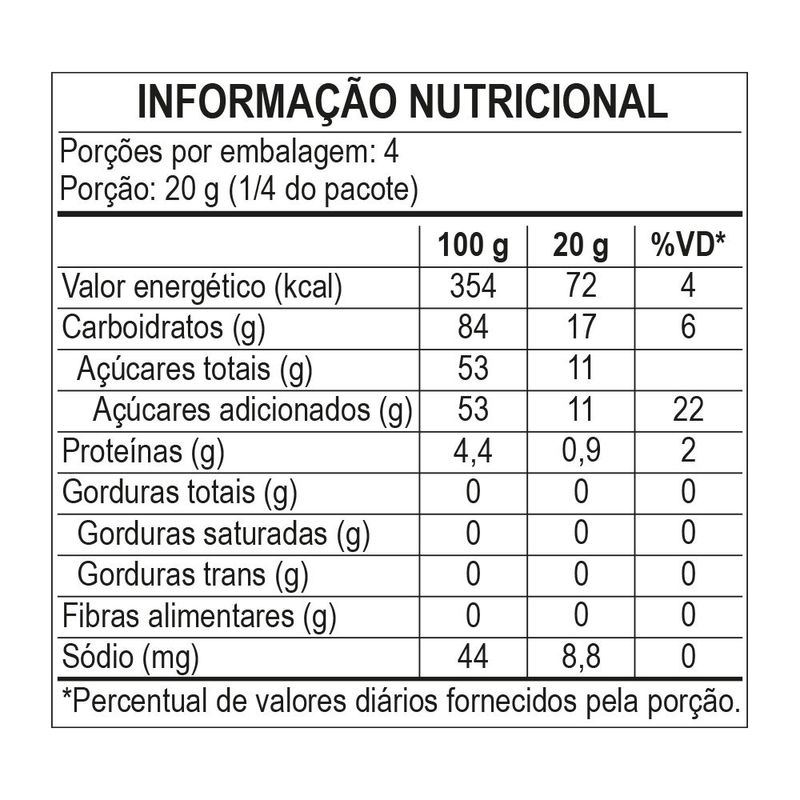 RATO_80G_TABELA_1000X1000