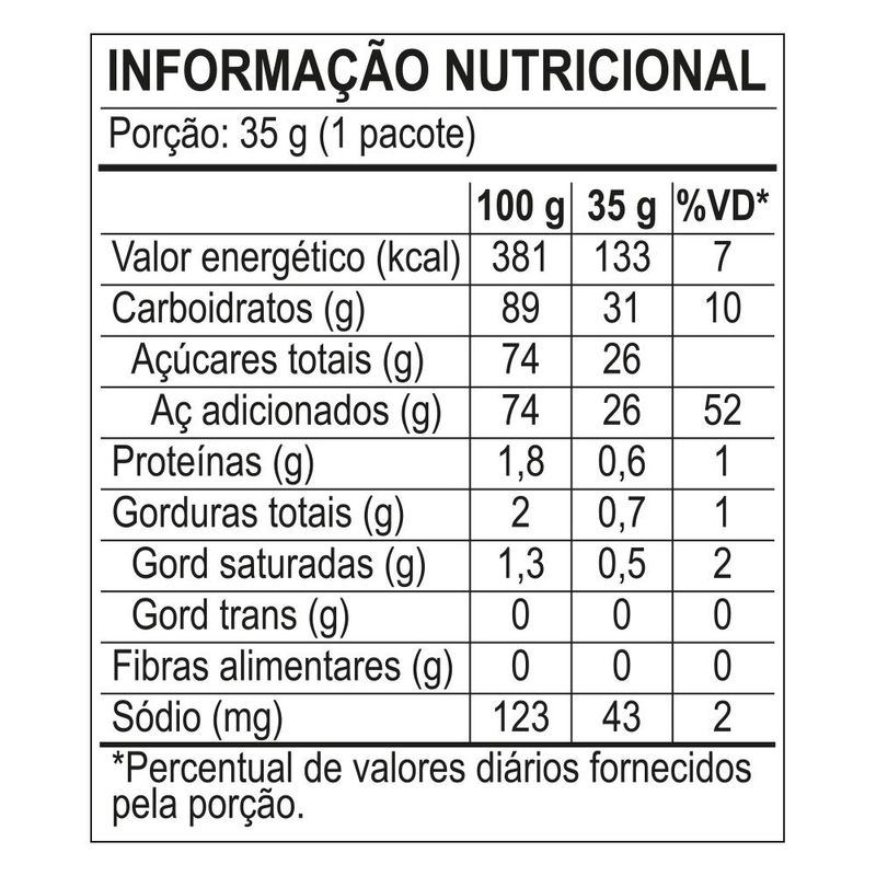 1000X1000_TUBES_MORANGO_CITRICO_35G_TABELA