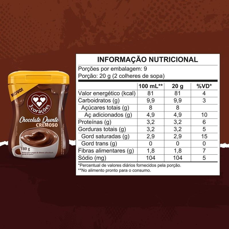 7896045110612-AchocolatadoChocolateQuenteCremoso3Corações180g-3.jpg